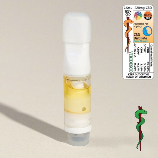 Viridesco – CBD Vape Cart – Blue Dream 0.5ml | CannaCured Canada