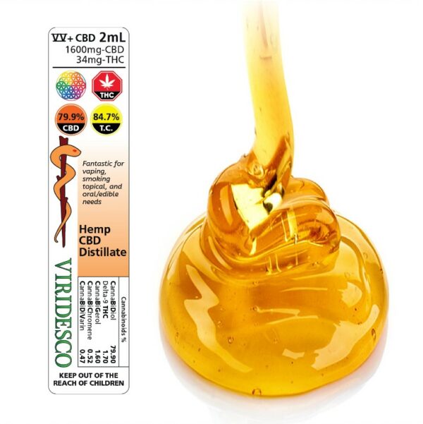 Viridesco – CBD Distillate – 2ml | CannaCured Canada