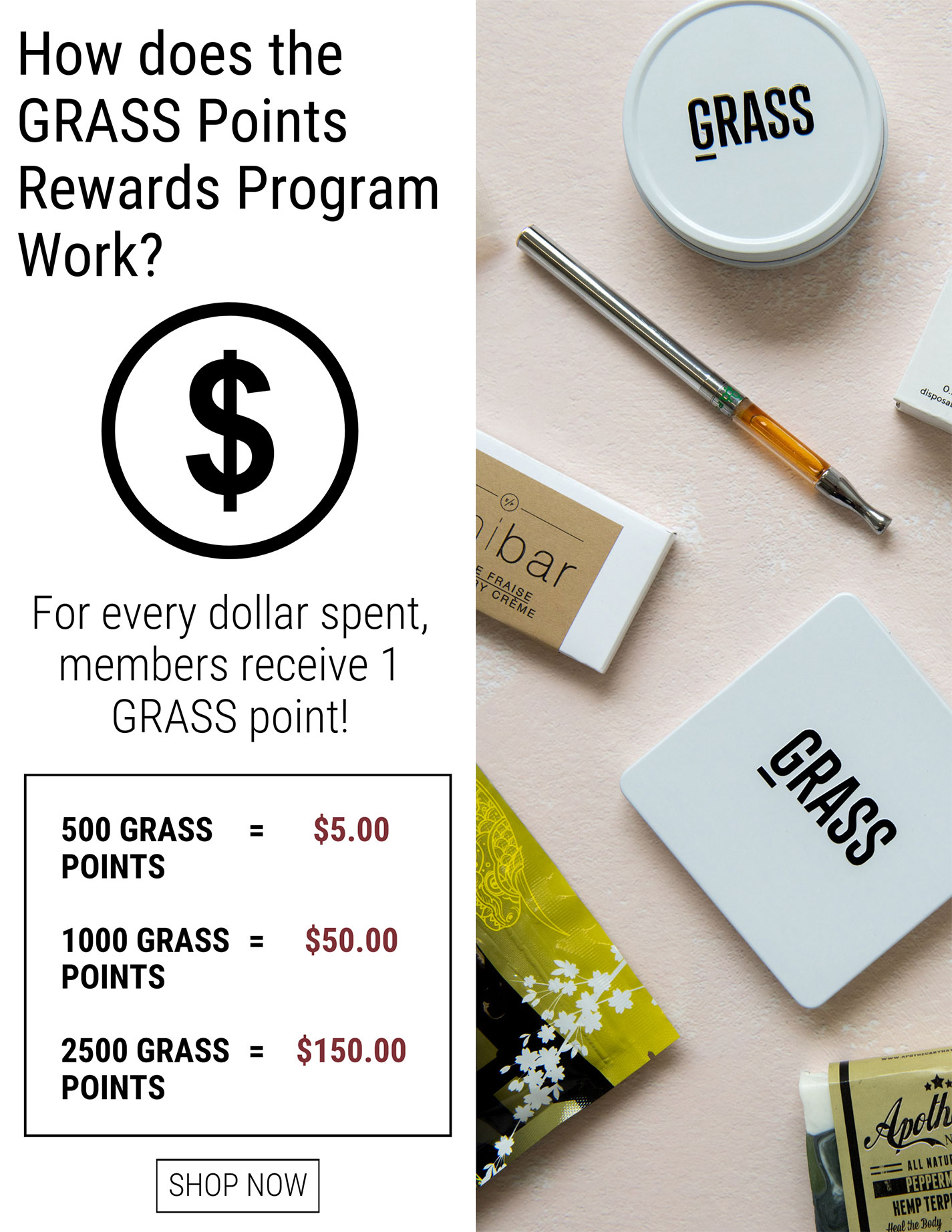 CannaCured Canada Reward Program