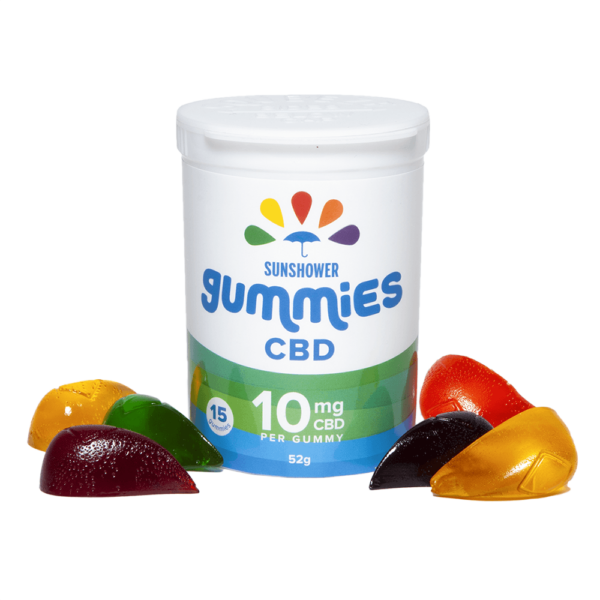 Baked Edibles – Sunshower Gummies CBD – 10mg | CannaCured Canada