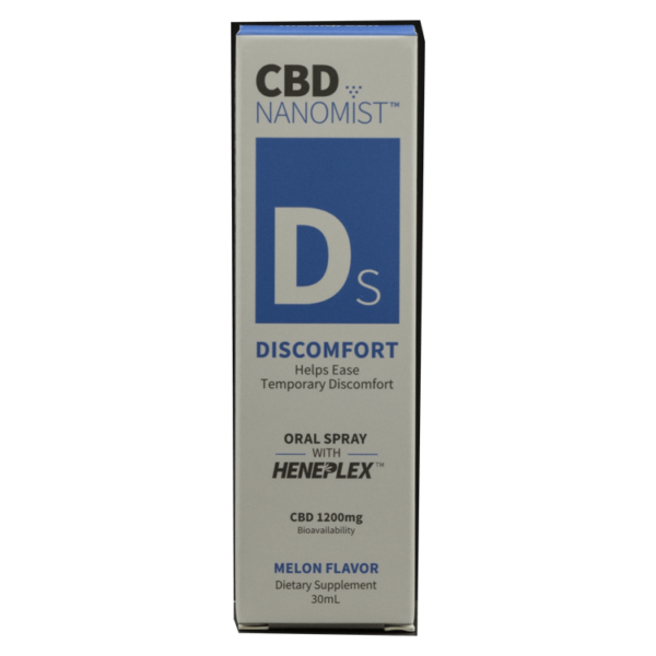 Medigreen CBD Nanomist – Discomfort | CannaCured Canada