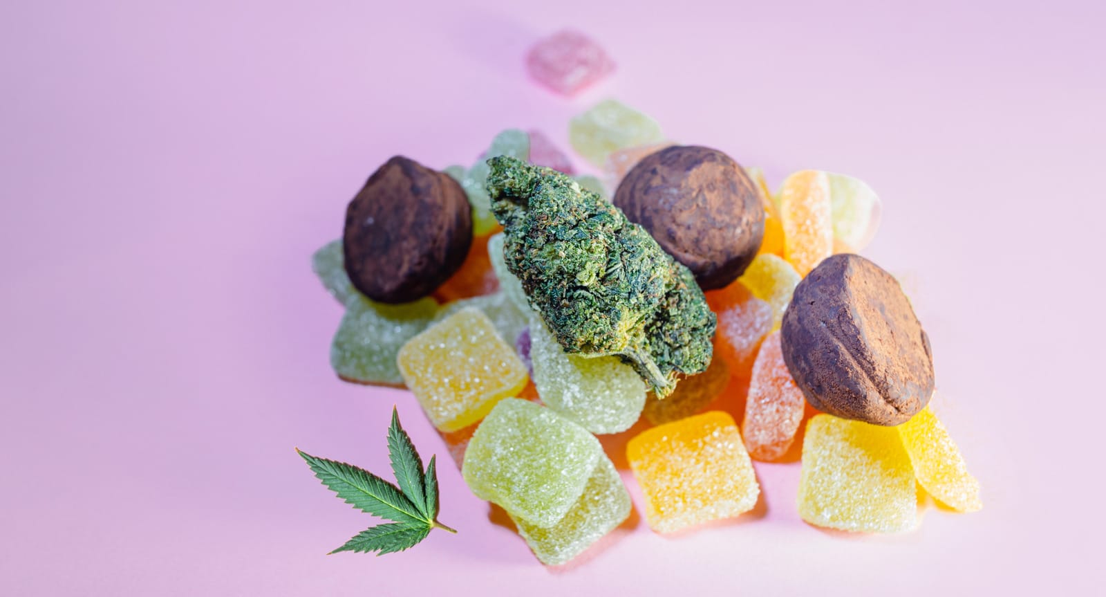 Weed edibles | CannaCured Canada